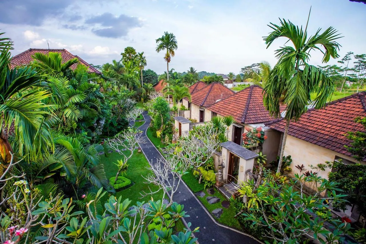 Villa Mandi Ubud location